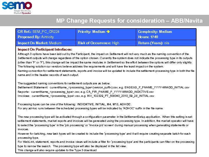 MP Change Requests for consideration – ABB/Navita CR Ref. : SEM_PC_CR 224 Proposed By: