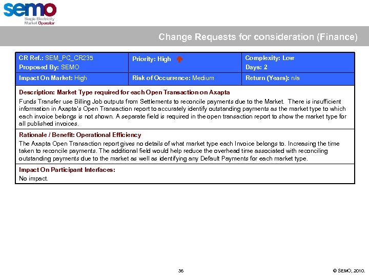 Change Requests for consideration (Finance) CR Ref. : SEM_PC_CR 235 Proposed By: SEMO Priority: