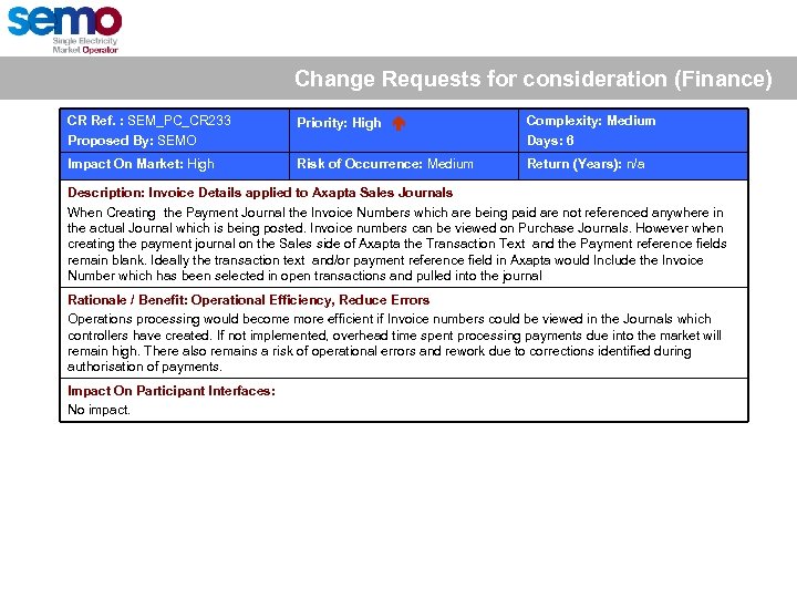 Change Requests for consideration (Finance) CR Ref. : SEM_PC_CR 233 Proposed By: SEMO Priority: