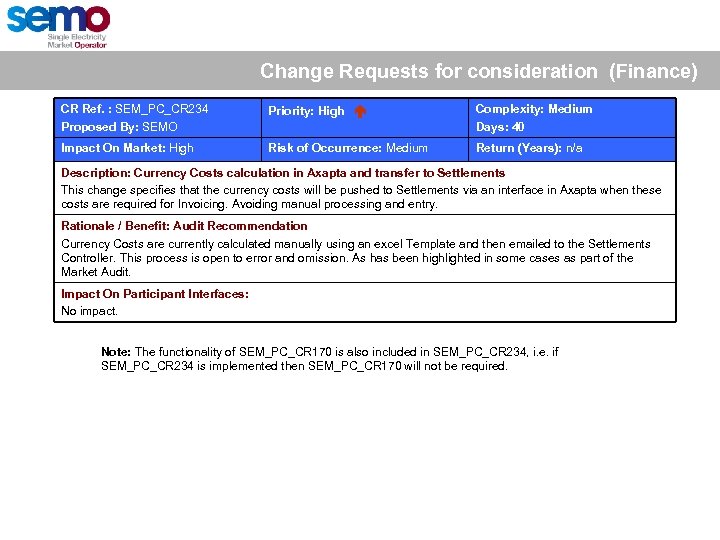 Change Requests for consideration (Finance) CR Ref. : SEM_PC_CR 234 Proposed By: SEMO Priority: