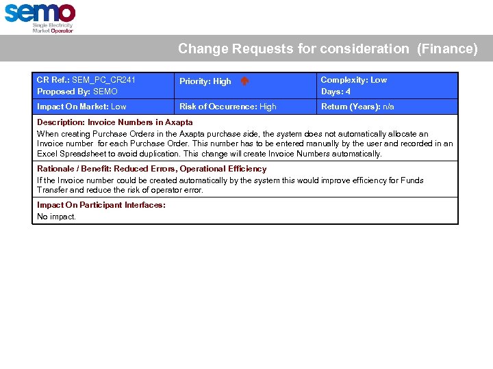 Change Requests for consideration (Finance) CR Ref. : SEM_PC_CR 241 Proposed By: SEMO Priority: