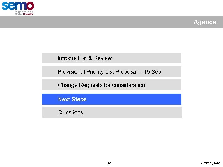 Agenda Introduction & Review Provisional Priority List Proposal – 15 Sep Change Requests for