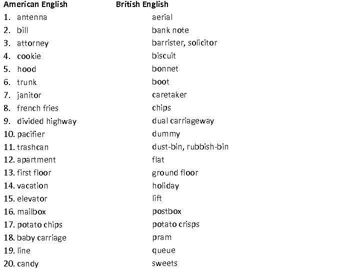 American English 1. antenna 2. bill 3. attorney 4. cookie 5. hood 6. trunk