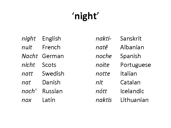 ‘night’ night nuit Nacht nicht nat noch' nox English French German Scots Swedish Danish