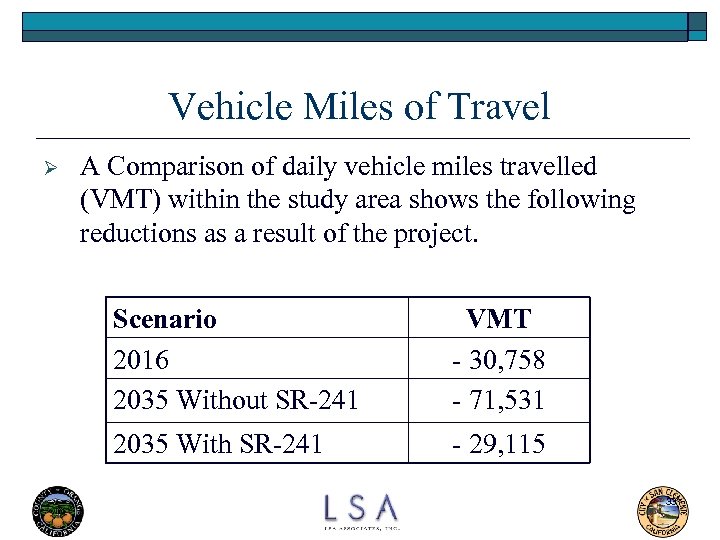 Vehicle Miles of Travel Ø A Comparison of daily vehicle miles travelled (VMT) within