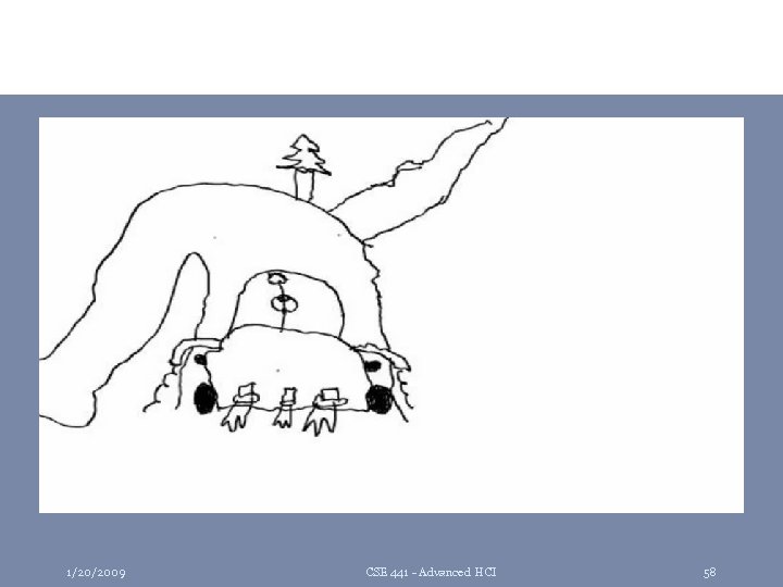 1/20/2009 CSE 441 - Advanced HCI 58 