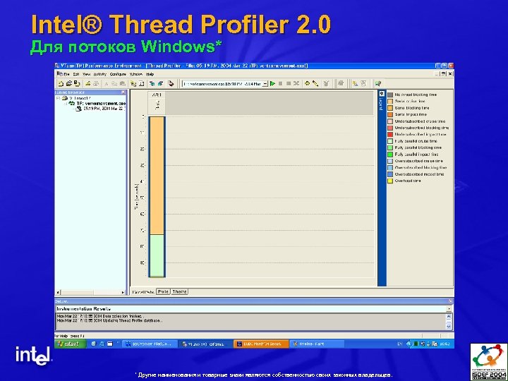 Intel® Thread Profiler 2. 0 Для потоков Windows* * Другие наименования и товарные знаки