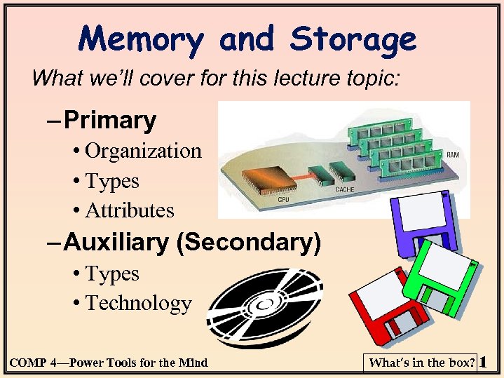 Memory and Storage What we’ll cover for this lecture topic: – Primary • Organization