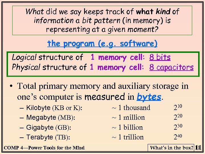 What did we say keeps track of what kind of information a bit pattern