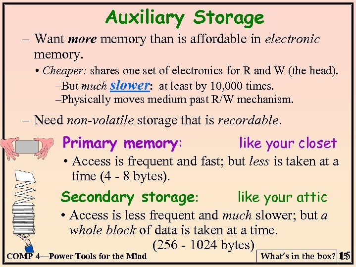 Auxiliary Storage – Want more memory than is affordable in electronic memory. • Cheaper: