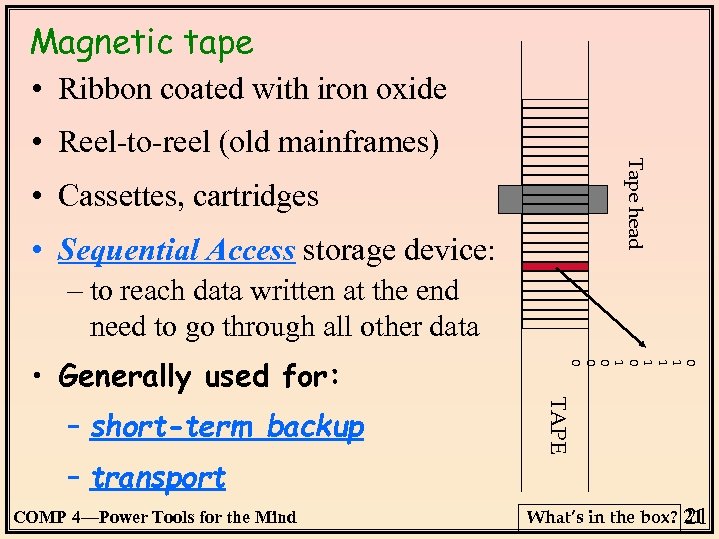 Magnetic tape • Ribbon coated with iron oxide Tape head • Reel-to-reel (old mainframes)