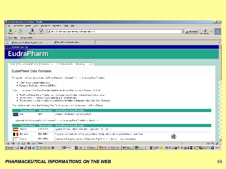PHARMACEUTICAL INFORMATIONS ON THE WEB 66 
