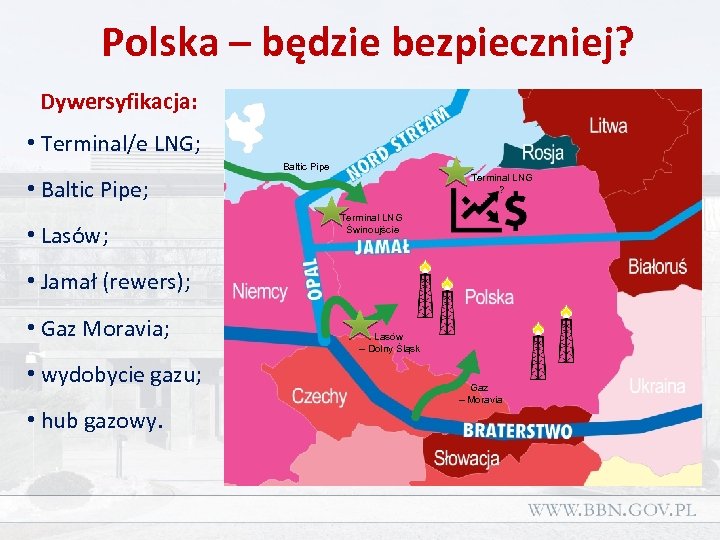 Polska – będzie bezpieczniej? Dywersyfikacja: • Terminal/e LNG; Baltic Pipe Terminal LNG ? •