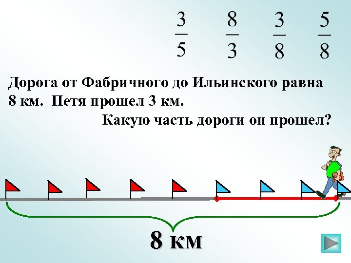 Дорога от Фабричного до Ильинского равна 8 км. Петя прошел 3 км. Какую часть