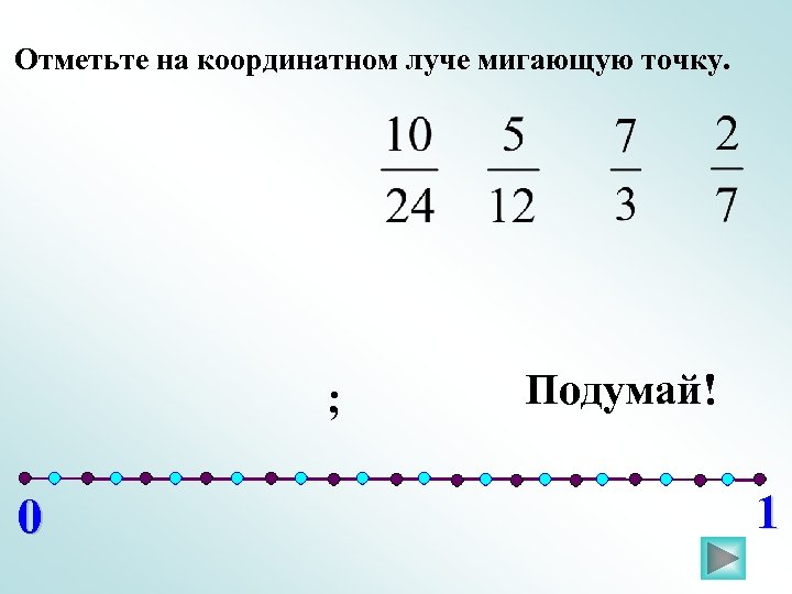 Отметьте на координатном луче мигающую точку. ; 0 Подумай! 1 