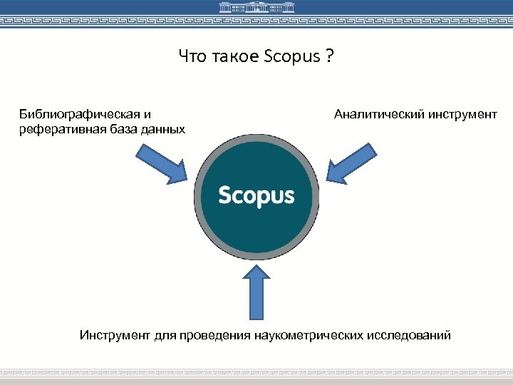 Что такое Scopus ? Библиографическая и реферативная база данных Аналитический инструмент Инструмент для проведения