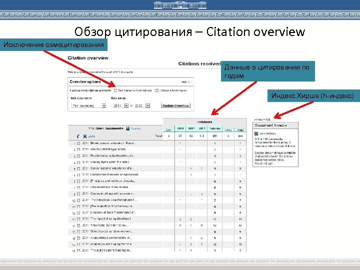 Обзор цитирования – Citation overview Исключение самоцитирования Данные о цитировании по годам Индекс Хирша