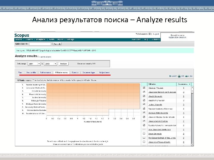 Анализ результатов поиска – Analyze results 