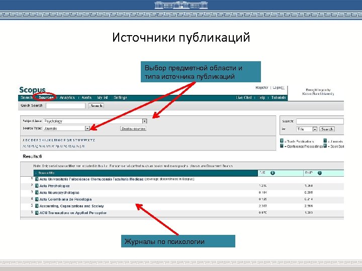 Источники публикаций Выбор предметной области и типа источника публикаций Журналы по психологии 