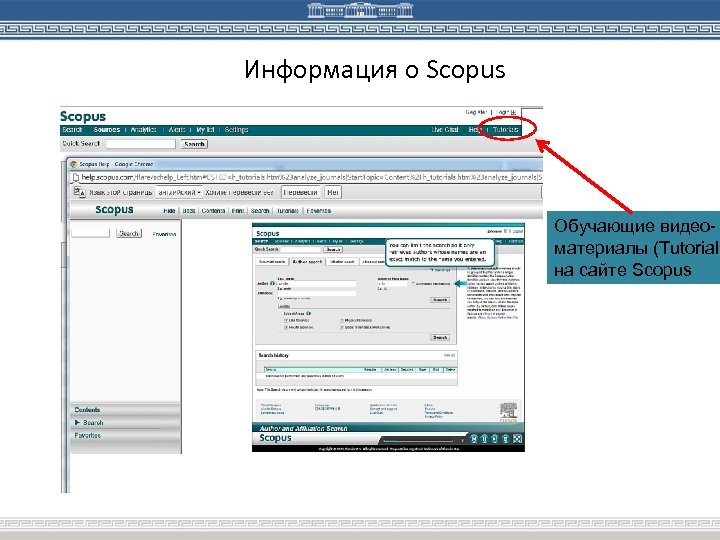 Информация о Scopus Обучающие видеоматериалы (Tutorials на сайте Scopus 