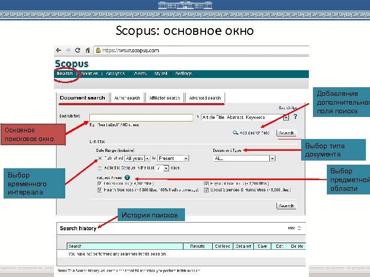 Scopus: основное окно Добавление дополнительног поля поиска Основное поисковое окно Выбор типа документа Выбор