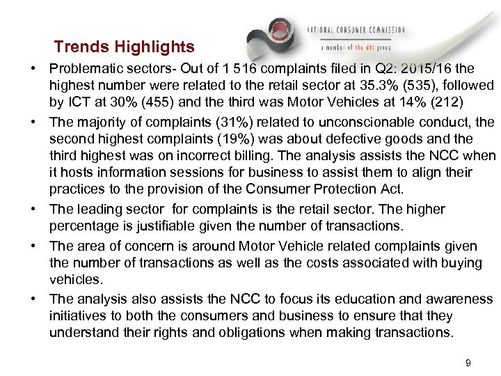 Trends Highlights • Problematic sectors- Out of 1 516 complaints filed in Q 2: