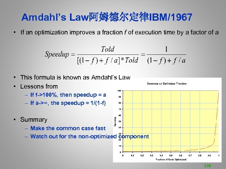 Amdahl’s Law阿姆德尔定律IBM/1967 • If an optimization improves a fraction f of execution time by