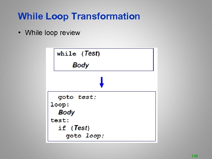 While Loop Transformation • While loop review 148 