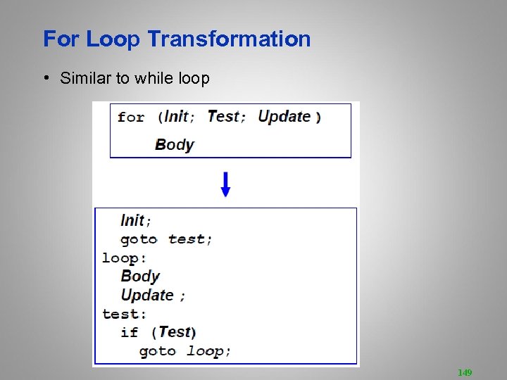 For Loop Transformation • Similar to while loop 149 