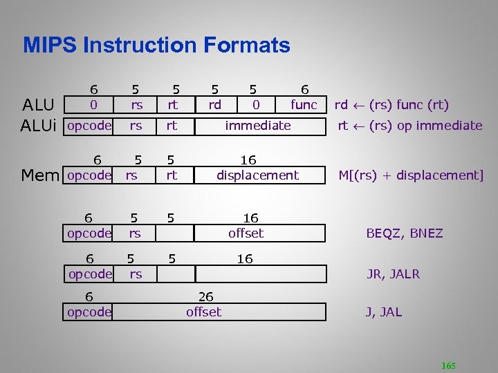 MIPS Instruction Formats 6 0 5 rs 5 rt 5 rd 5 0 6