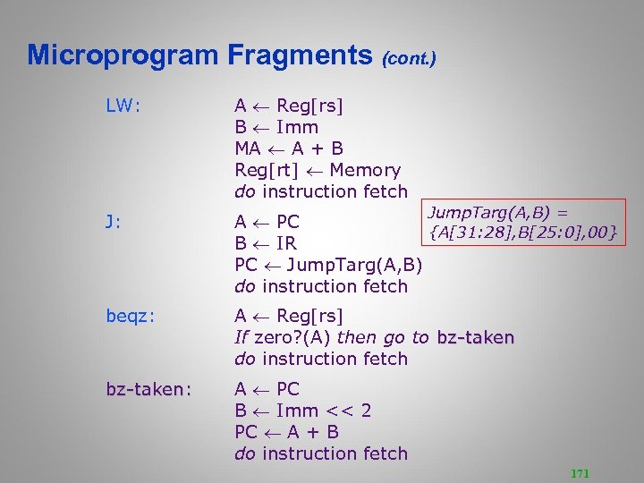 Microprogram Fragments (cont. ) LW: A Reg[rs] B Imm MA A + B Reg[rt]