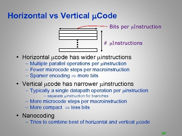 Horizontal vs Vertical m. Code Bits per Instruction # Instructions • Horizontal code has