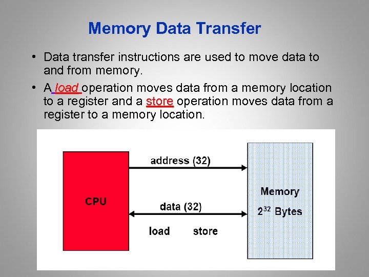 Memory Data Transfer • Data transfer instructions are used to move data to and