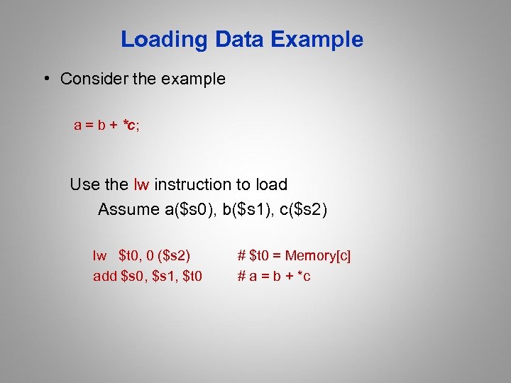 Loading Data Example • Consider the example a = b + *c; Use the
