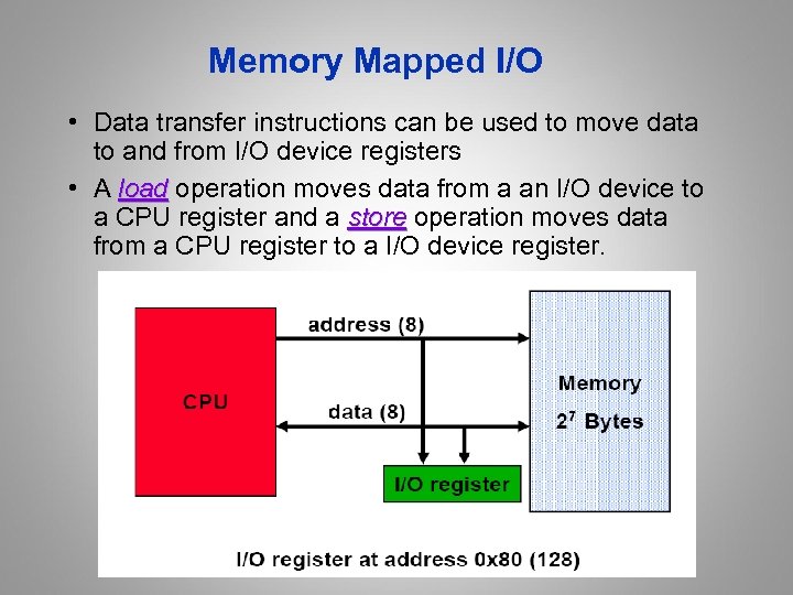 Memory Mapped I/O • Data transfer instructions can be used to move data to
