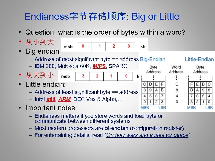 Endianess字节存储顺序: Big or Little • Question: what is the order of bytes within a