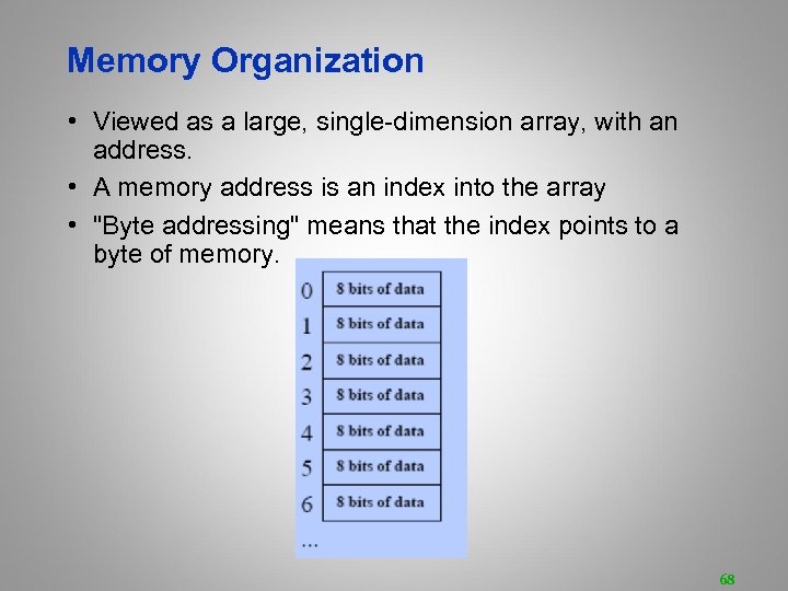 Memory Organization • Viewed as a large, single-dimension array, with an address. • A