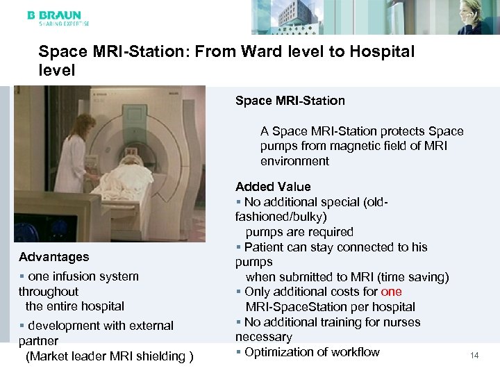 Space MRI-Station: From Ward level to Hospital level Space MRI-Station A Space MRI-Station protects