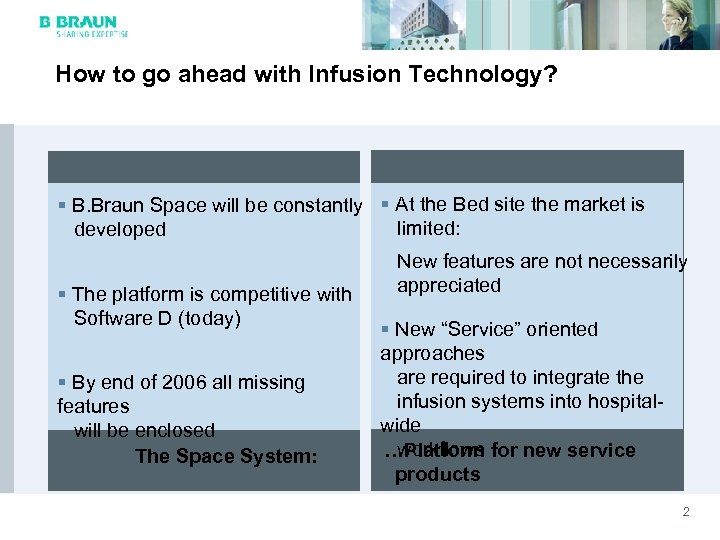 How to go ahead with Infusion Technology? § B. Braun Space will be constantly