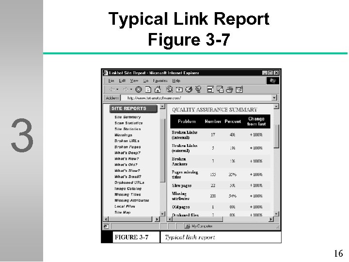 Typical Link Report Figure 3 -7 3 16 