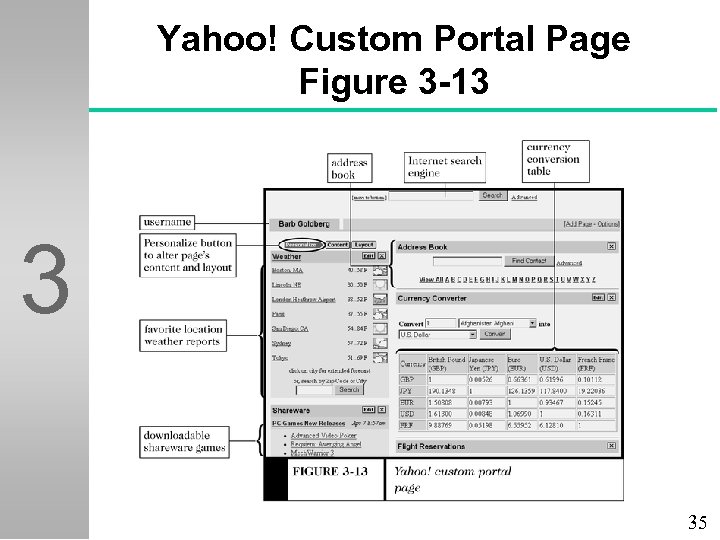 Yahoo! Custom Portal Page Figure 3 -13 3 35 