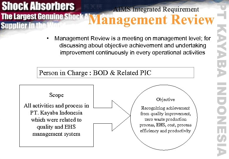 AIMS Integrated Requirement Management Review • Management Review is a meeting on management level;