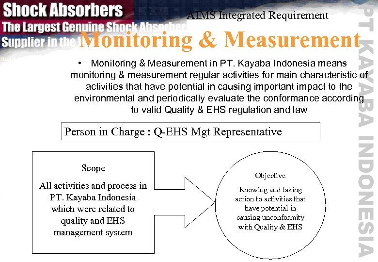 AIMS Integrated Requirement Monitoring & Measurement • Monitoring & Measurement in PT. Kayaba Indonesia