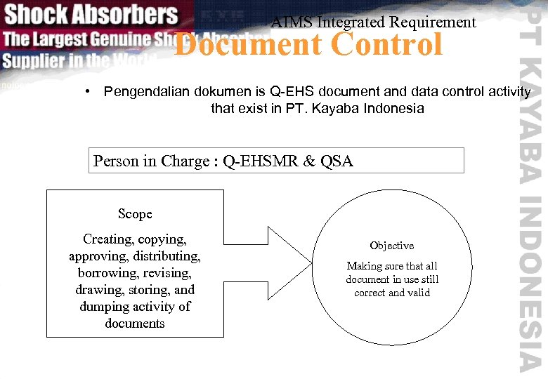 AIMS Integrated Requirement Document Control • Pengendalian dokumen is Q-EHS document and data control