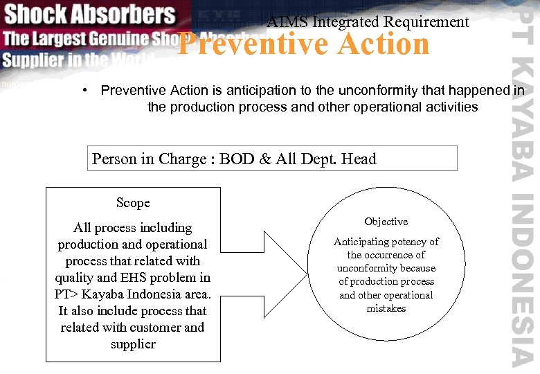 AIMS Integrated Requirement Preventive Action • Preventive Action is anticipation to the unconformity that