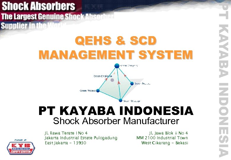 QEHS & SCD MANAGEMENT SYSTEM PT KAYABA INDONESIA Shock Absorber Manufacturer Jl. Rawa Terate