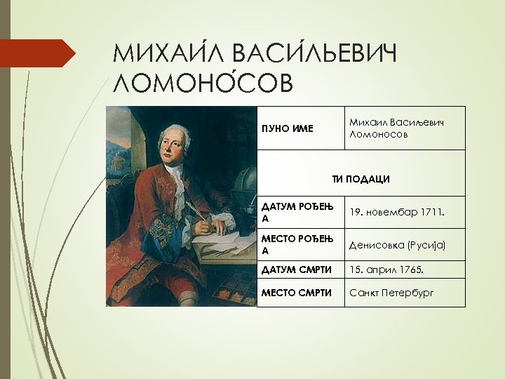 МИХАИ Л ВАСИ ЛЬЕВИЧ ЛОМОНО СОВ Михаил Васиљевич Ломоносов ПУНО ИМЕ ТИ ПОДАЦИ ДАТУМ