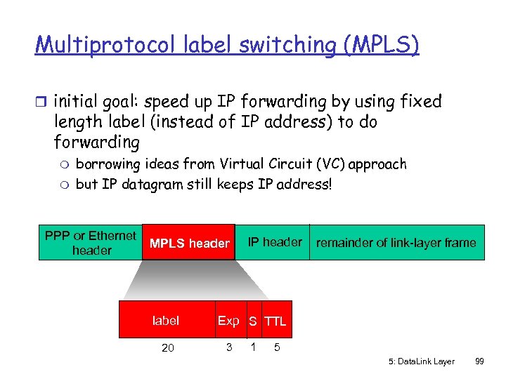 Multiprotocol label switching (MPLS) r initial goal: speed up IP forwarding by using fixed