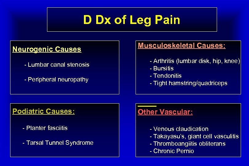 D Dx of Leg Pain Neurogenic Causes - Lumbar canal stenosis - Peripheral neuropathy