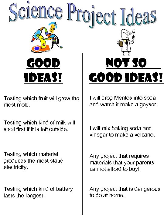 Good Ideas! Testing which fruit will grow the most mold. Testing which kind of